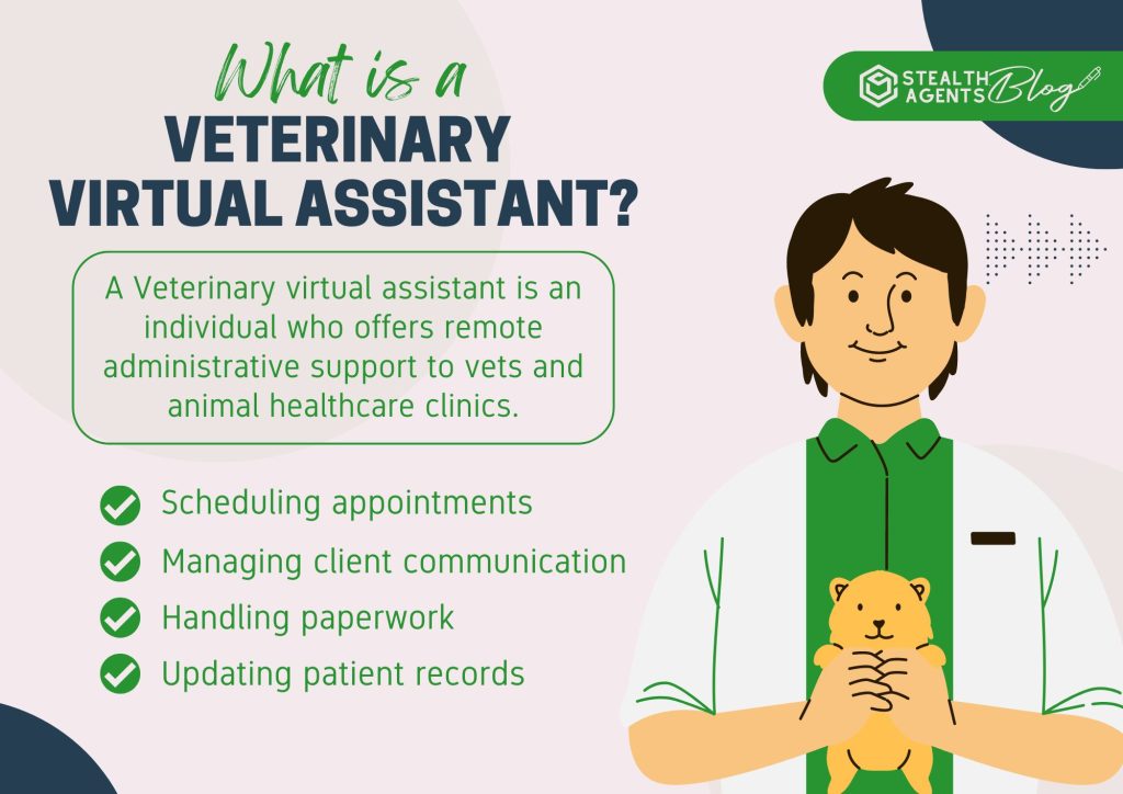 Virtual Vet Clinic Support 