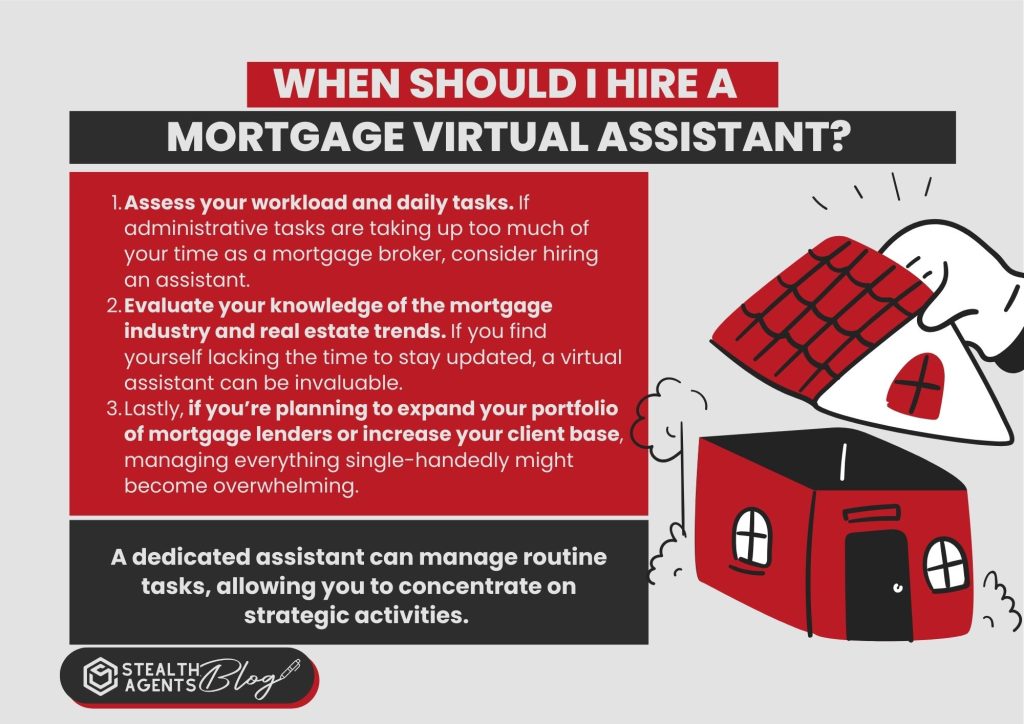 When Should I Hire a Mortgage Virtual Assistant?