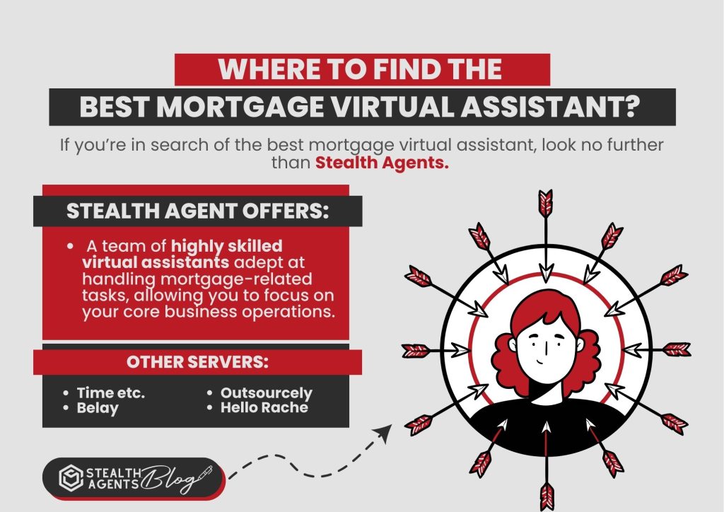 Where to Find the Best Mortgage Virtual Assistant?