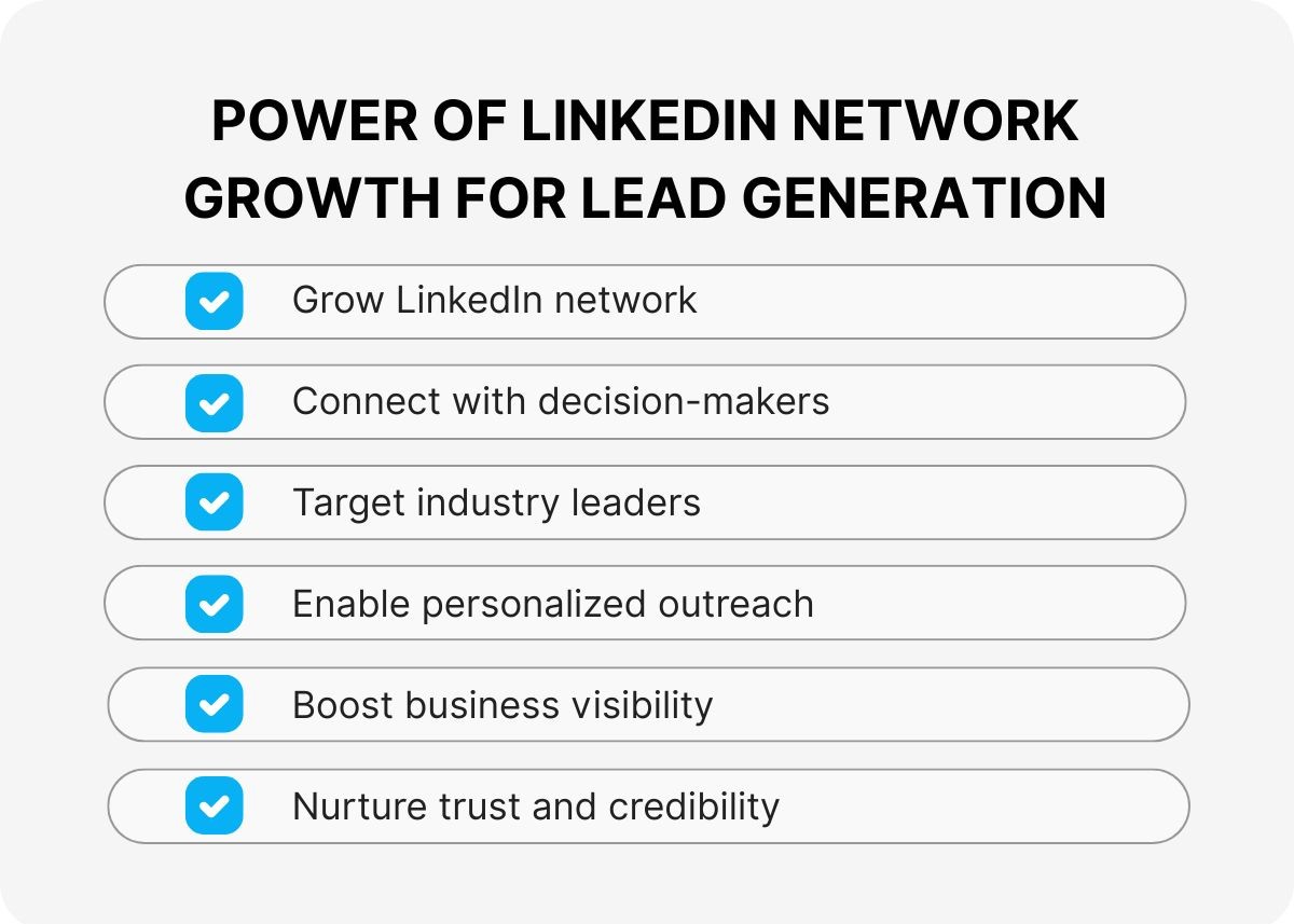 real-estate-appointment-setting-VA