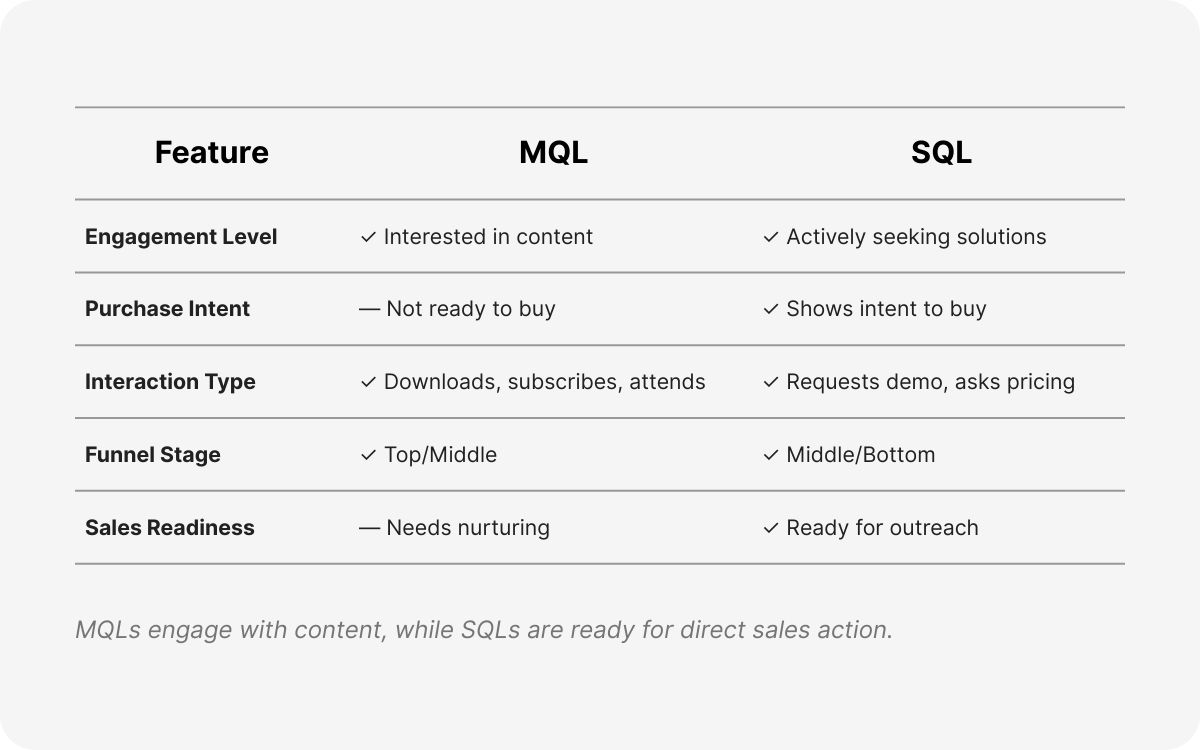 virtual assistant for realtors