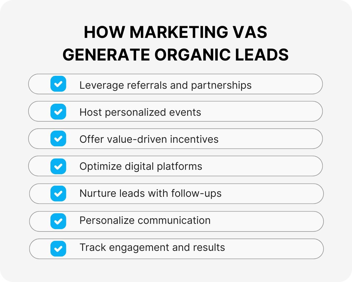 virtual assistant real estate leads