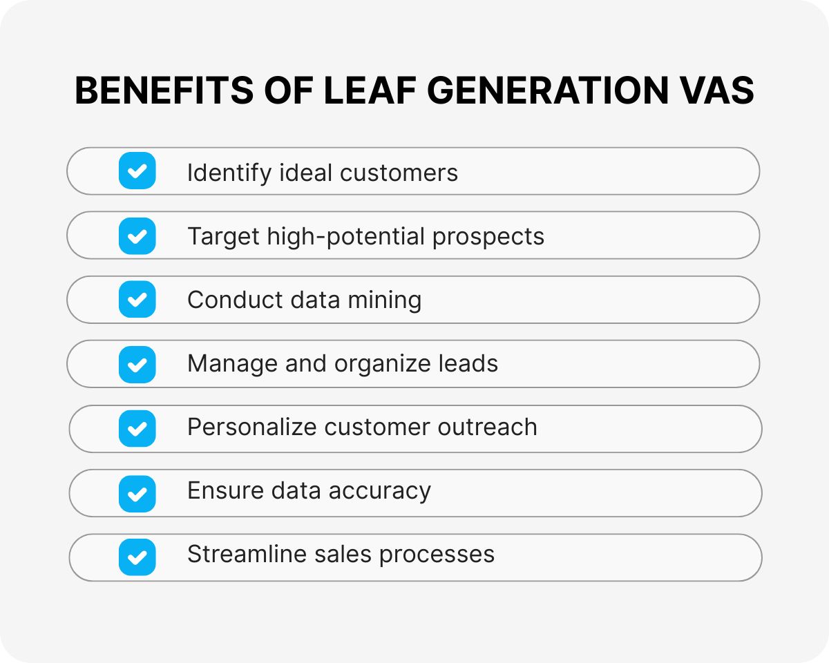virtual real estate lead services