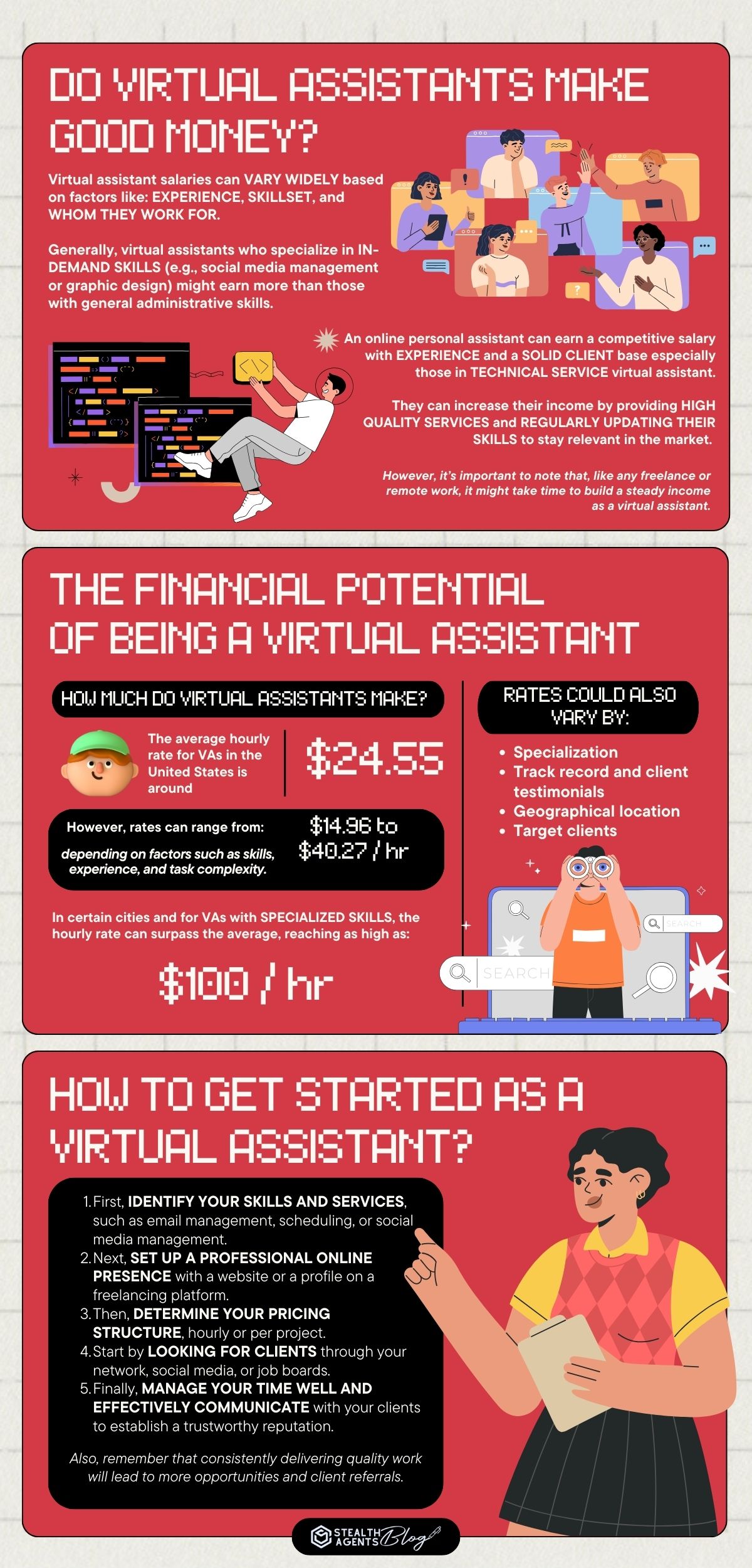 virtual assistant salary