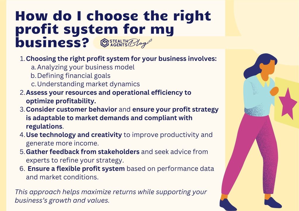 How do I choose the right profit system for my business?