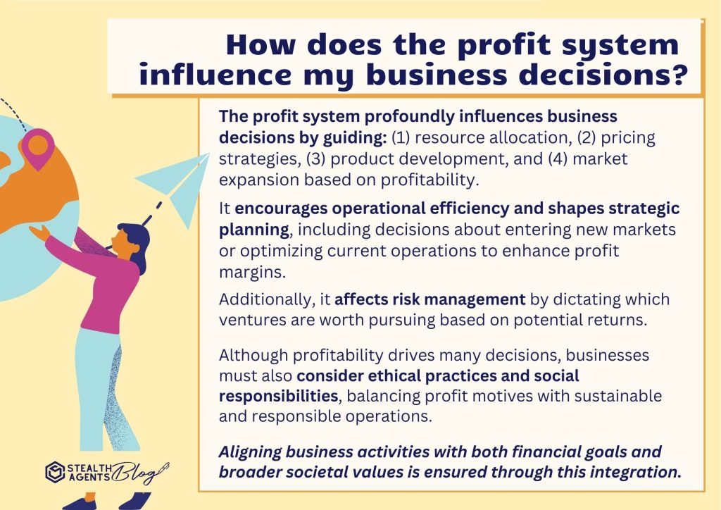 How does the profit system influence my business decisions?