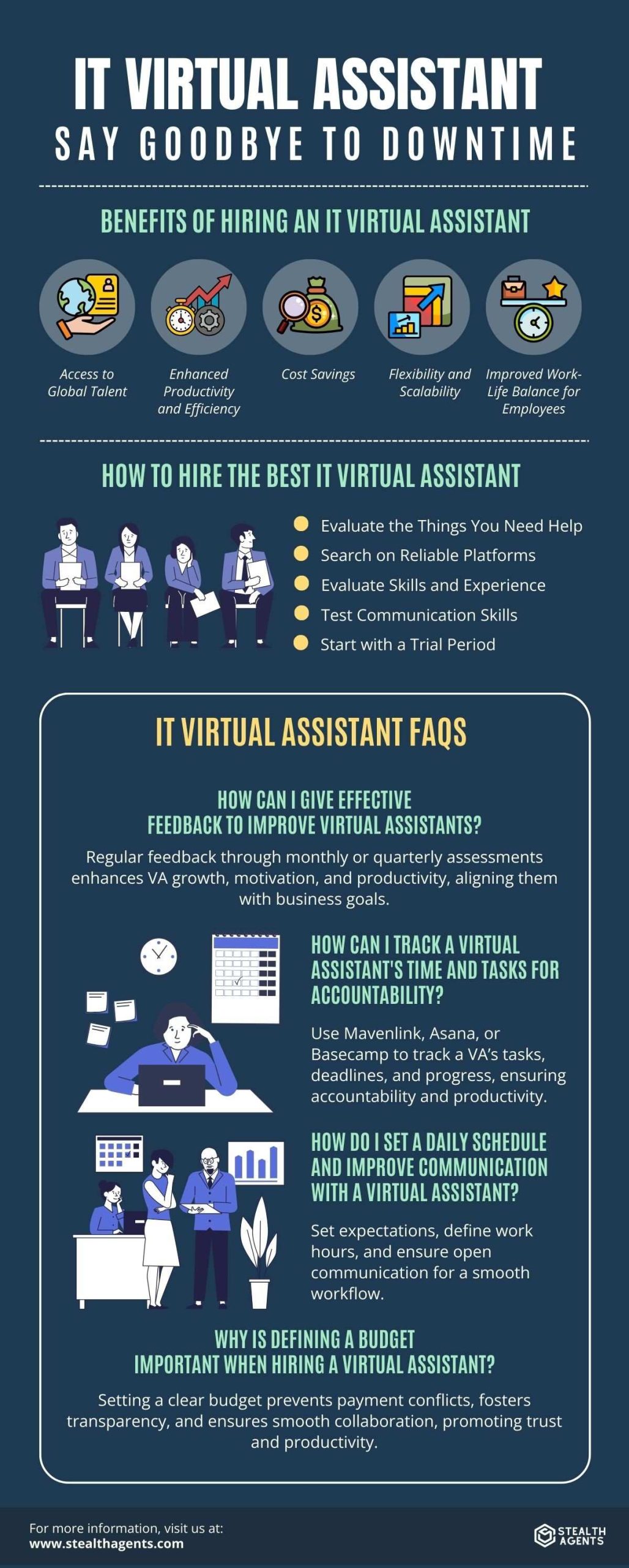 best virtual assistant agency
