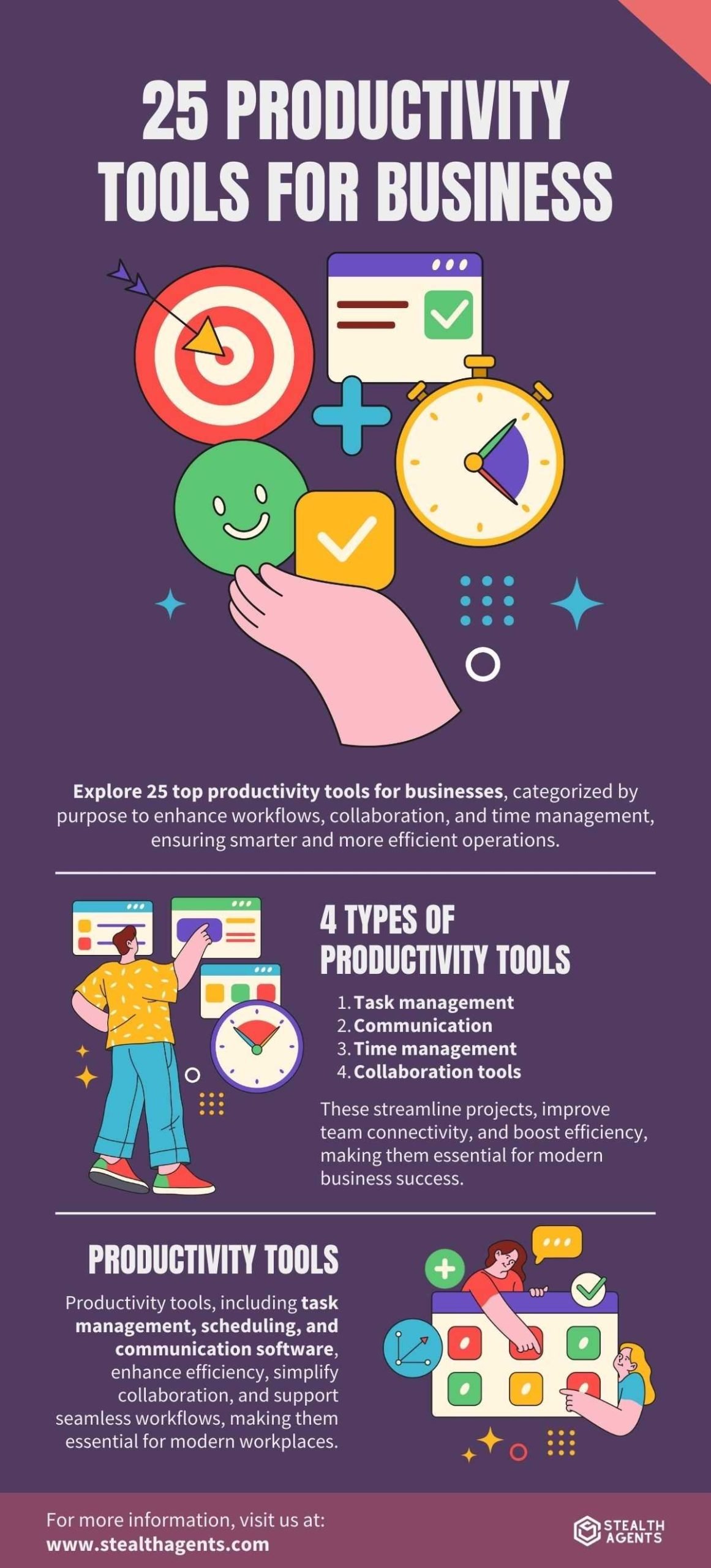 top productivity tools 