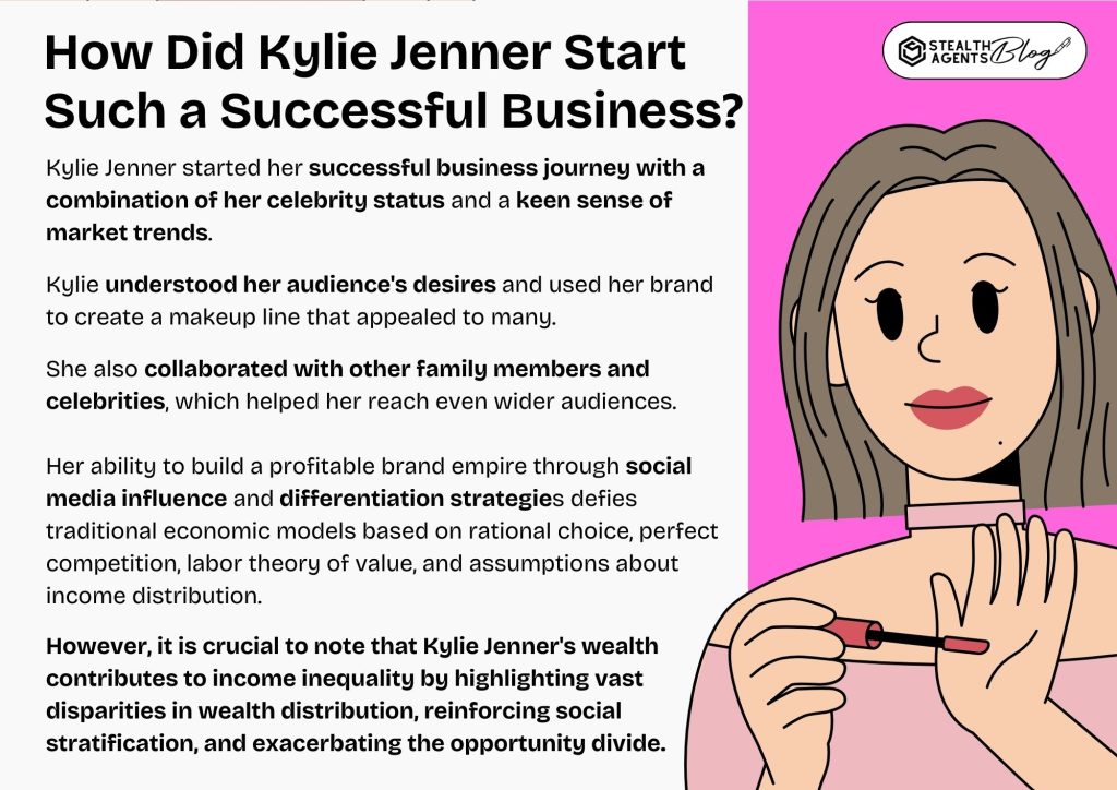 How Did Kylie Jenner Start Such a Successful Business?