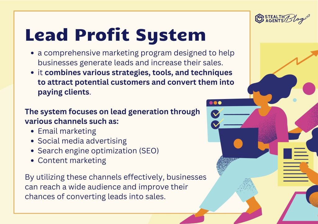 What is the lead profit system?