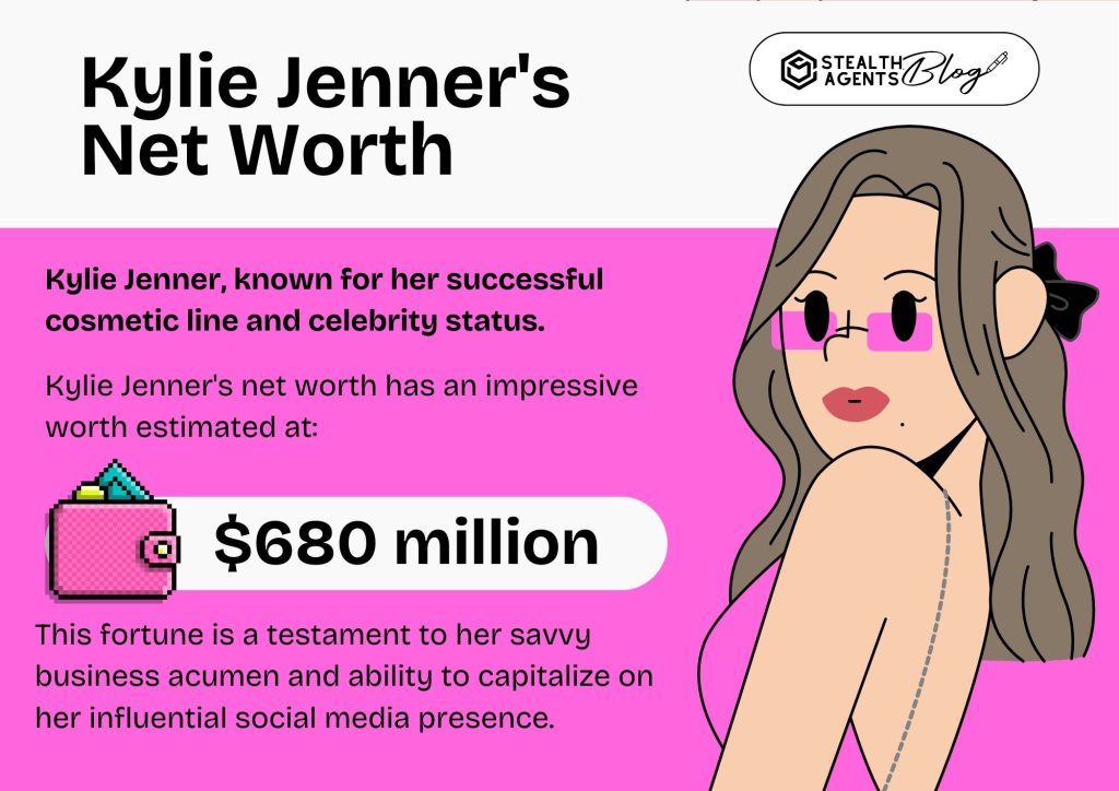 kylie jenner net worth 2024