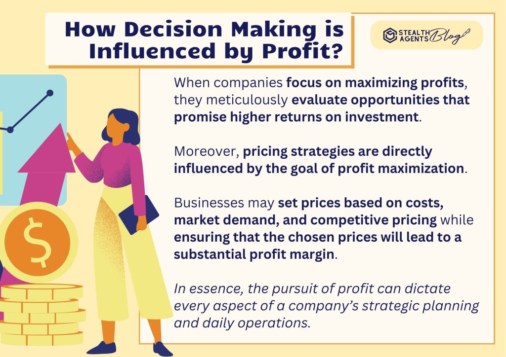 How Decision Making is Influenced by Profit?