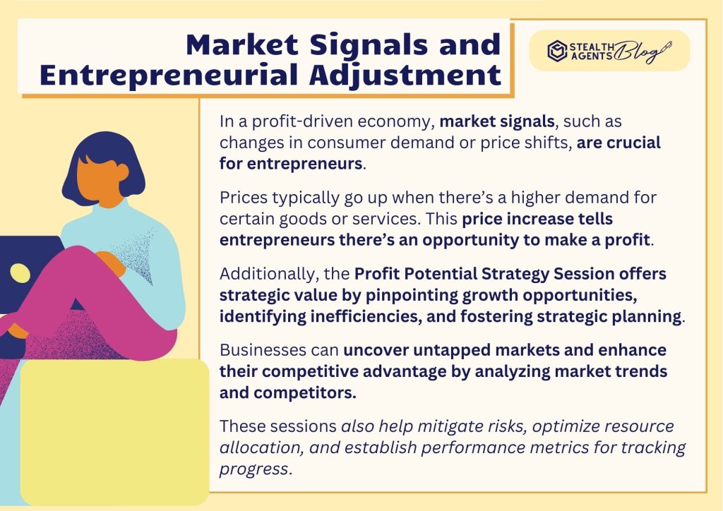 Market Signals and Entrepreneurial Adjustment