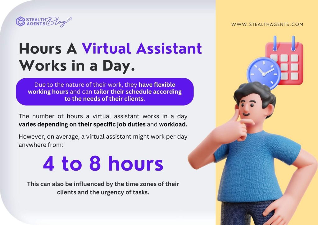 How Many Hours Does a Virtual Assistant Work in a Day?