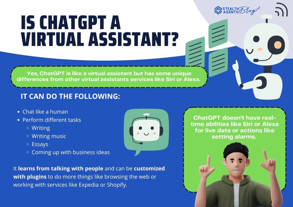 Is ChatGPT a Virtual Assistant?