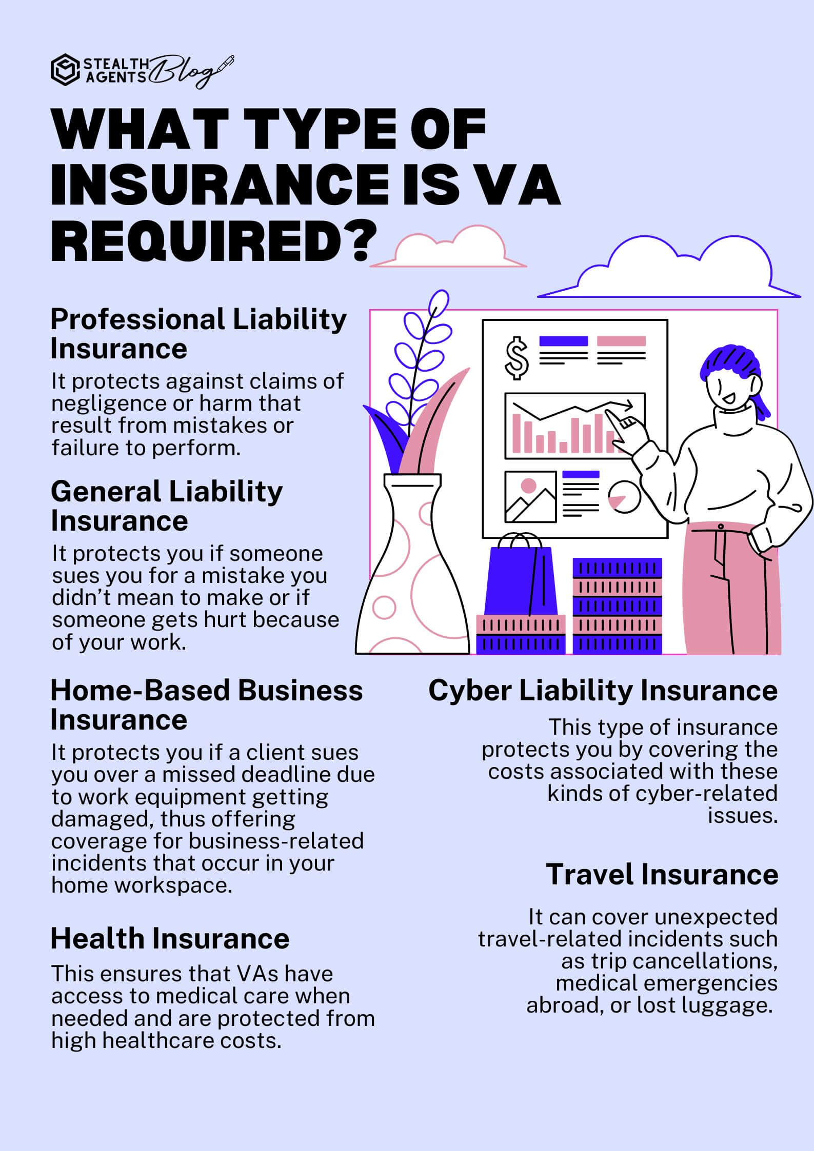 virtual assistant insurance 