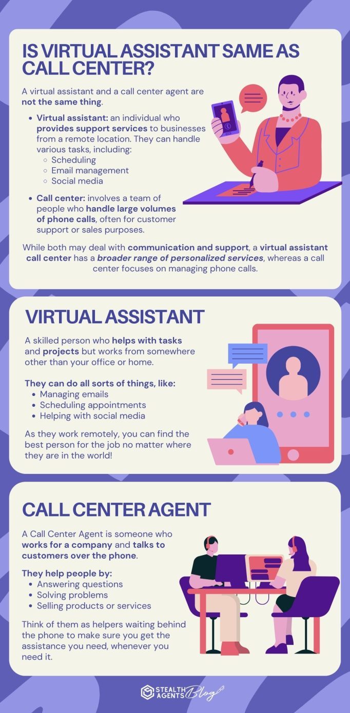 Is Virtual Assistant Same As Call Center? - Discover Differences