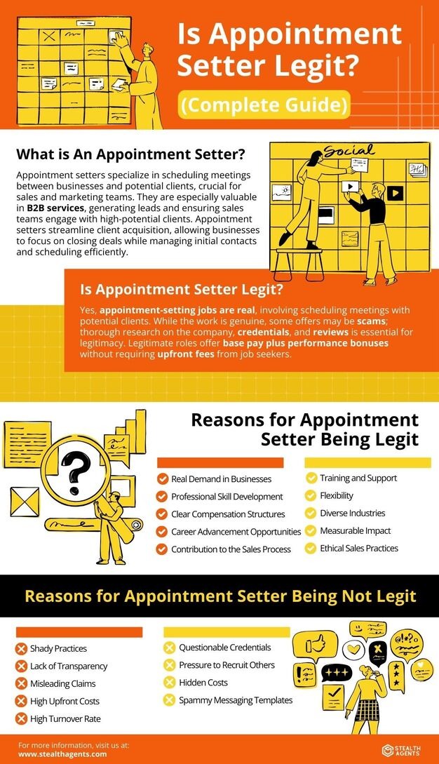 appointment setter 