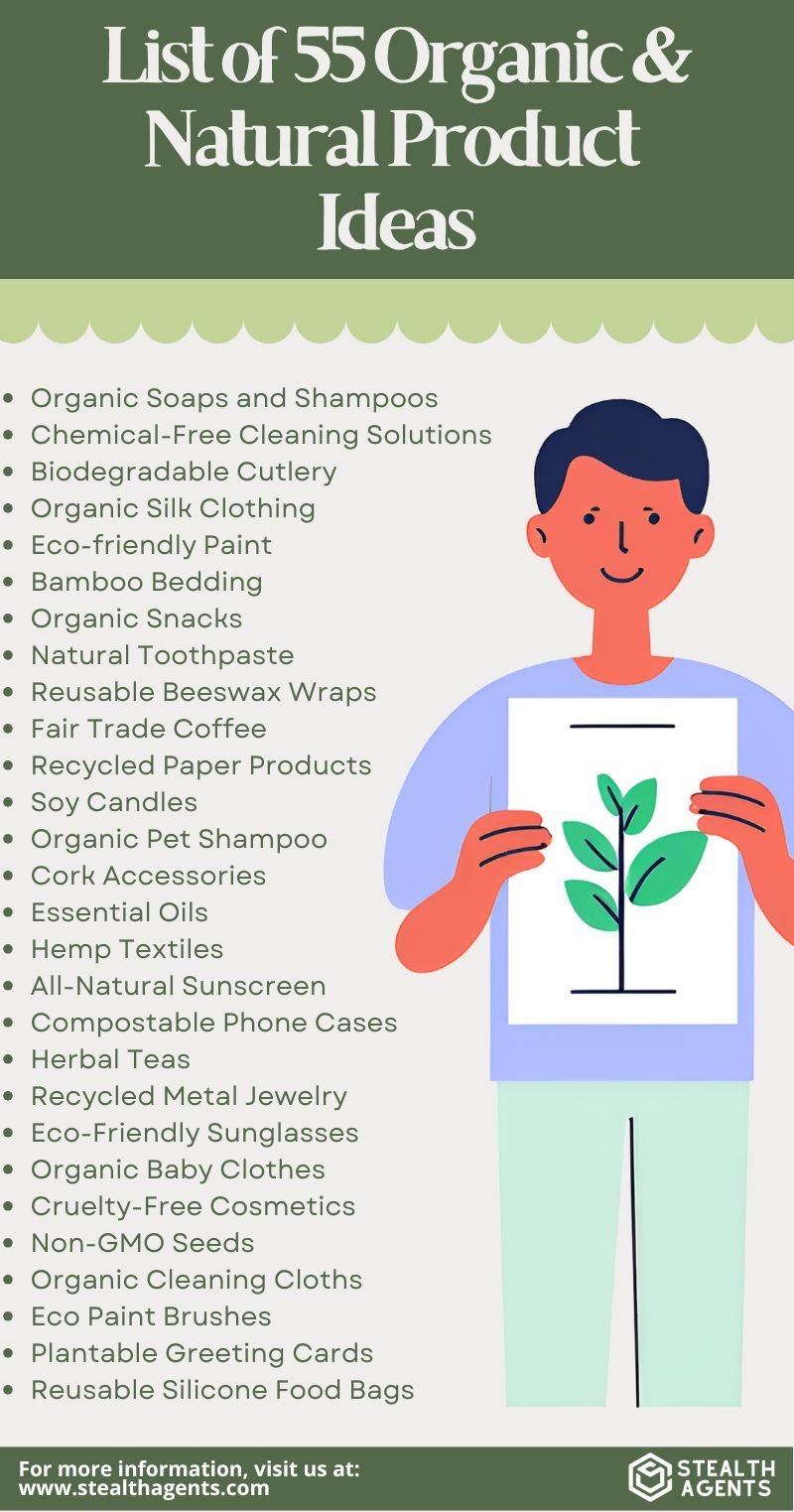 organic and natural products