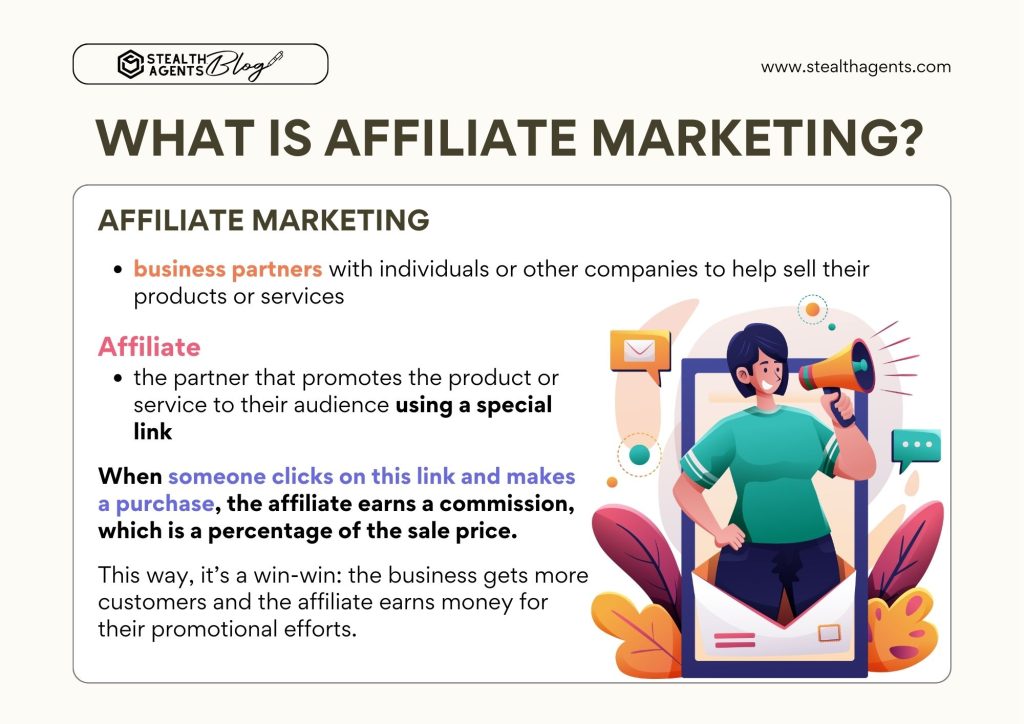 What is Affiliate Marketing?