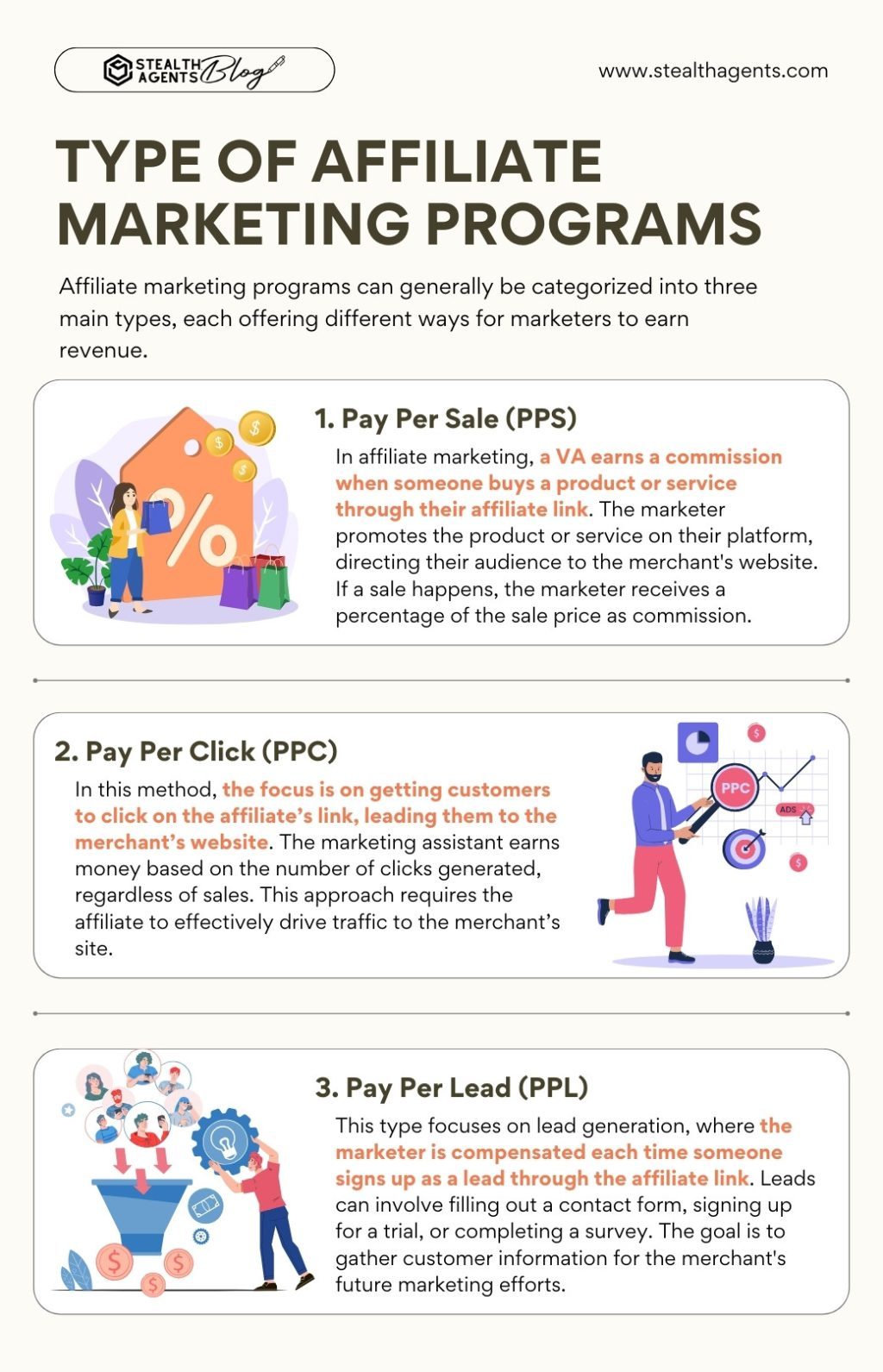 Type of Affiliate Marketing Programs