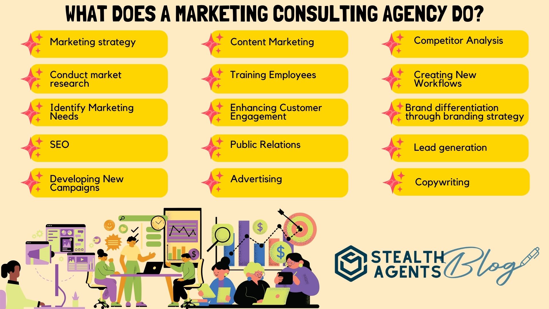 What Does A Marketing Consulting Agency Do?