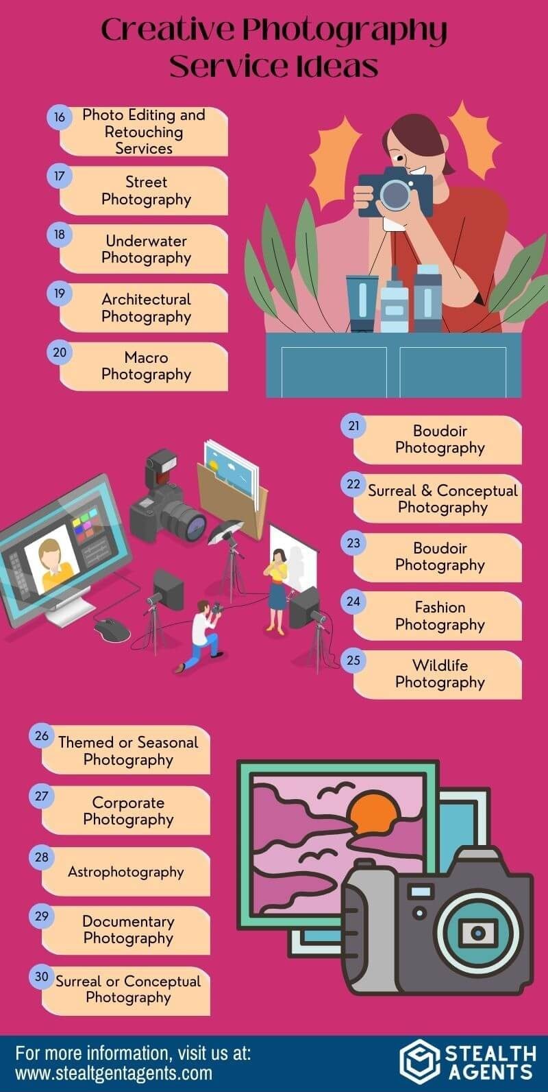 photography services list