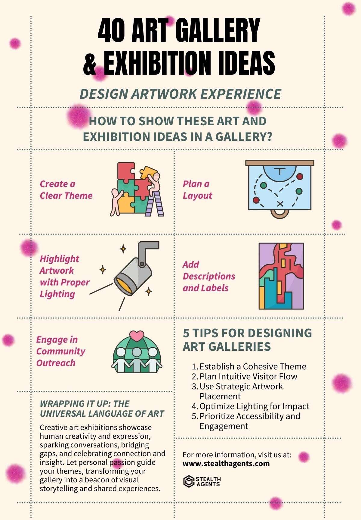 art gallery design ideas 