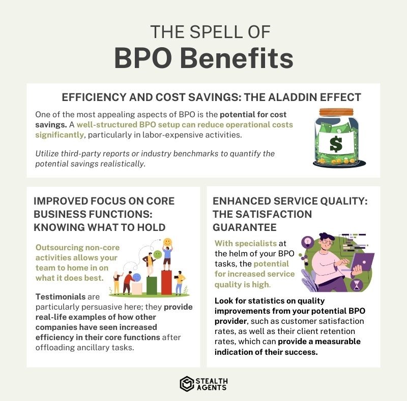 The Spell of BPO Benefits