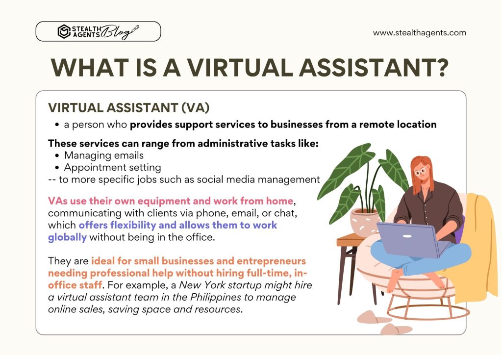 What is a Virtual Assistant?