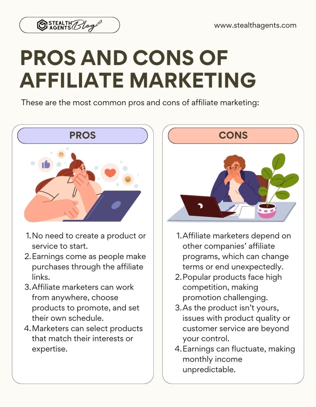 Pros and Cons of Affiliate Marketing