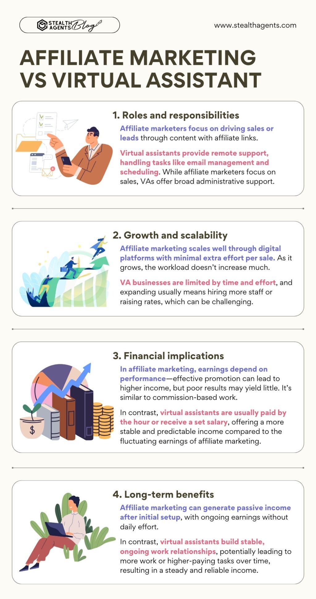 Affiliate Marketing Vs Virtual Assistant