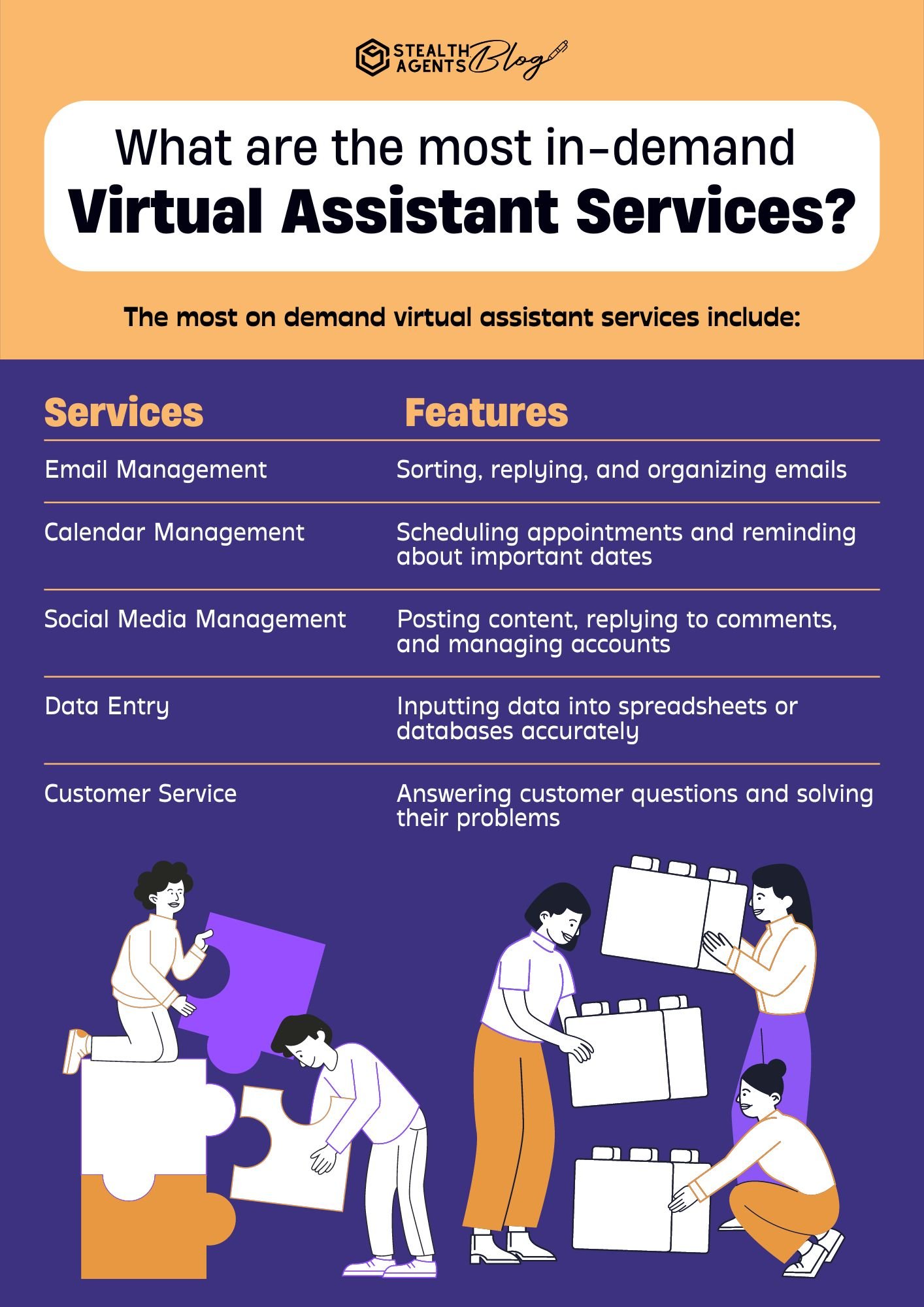 What are the most in-demand virtual assistant services