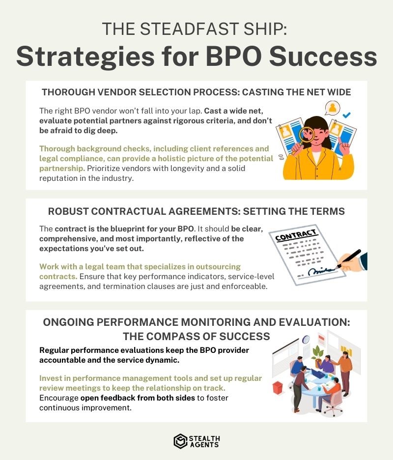 The Steadfast Ship: Strategies for BPO Success