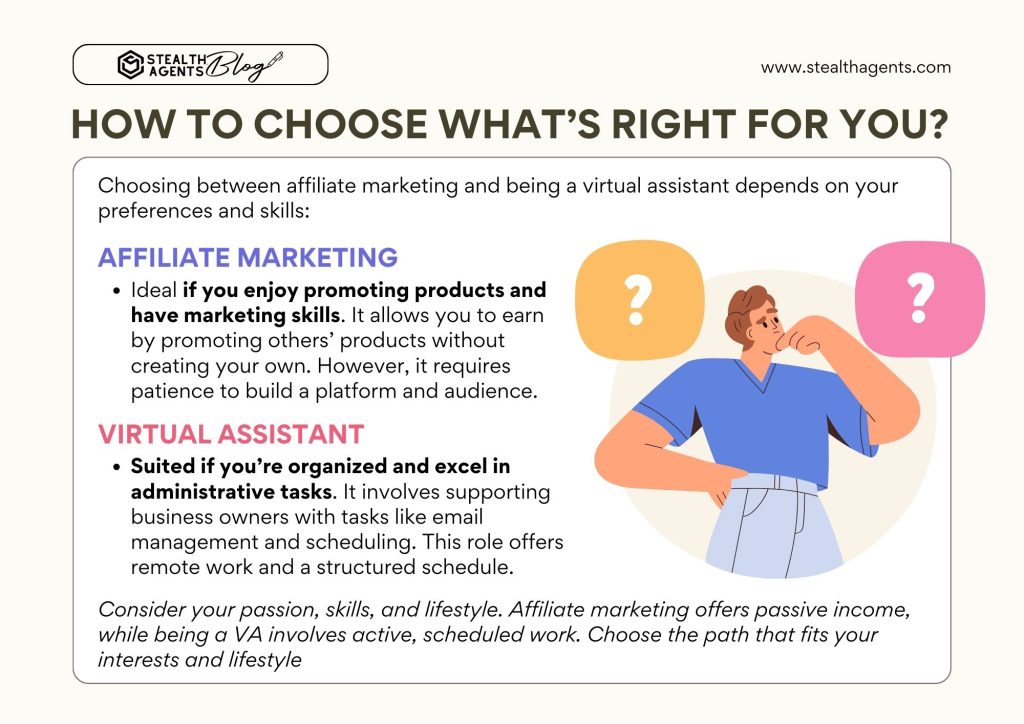 How to Choose What’s Right for You?