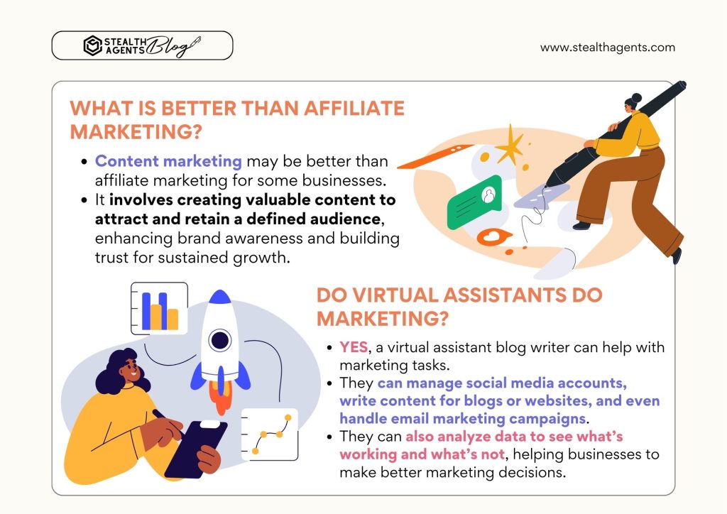 What is better than affiliate marketing?