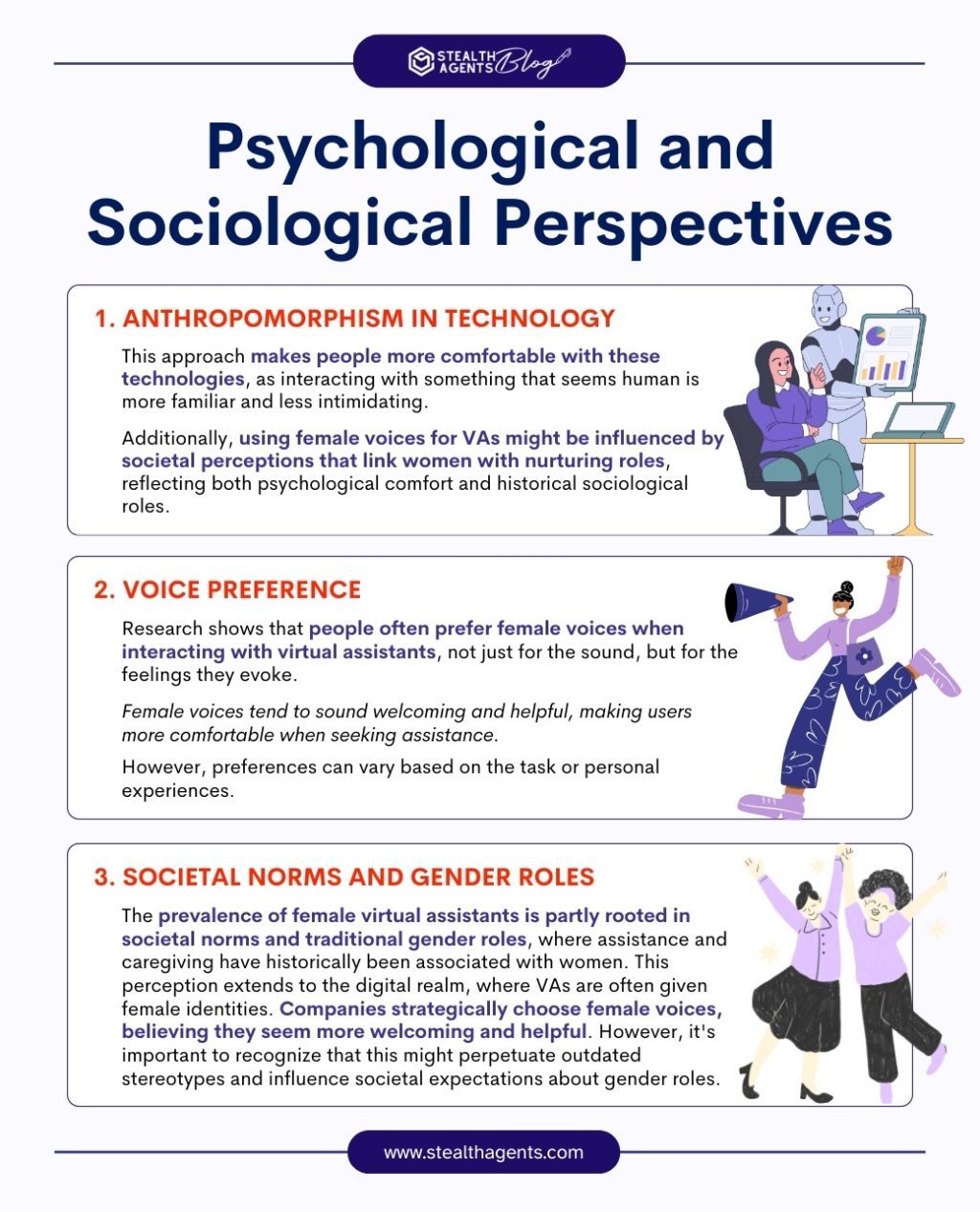 Psychological and Sociological Perspectives