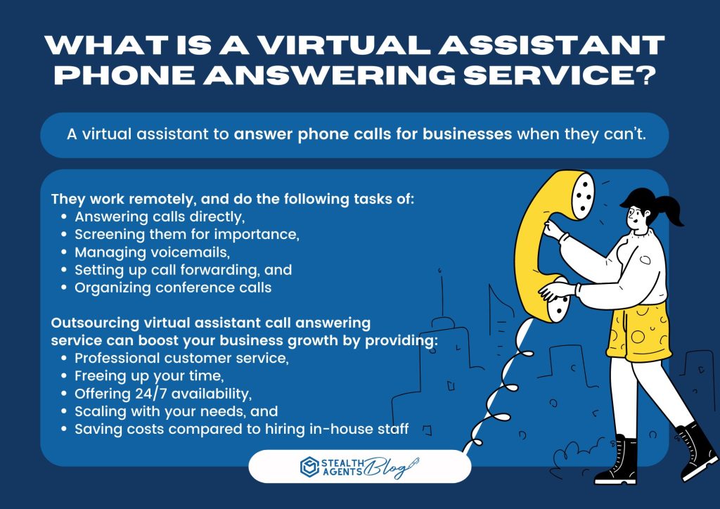 What is a Virtual Assistant Phone Answering Service?