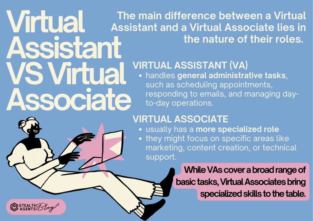 Virtual Associate skills 