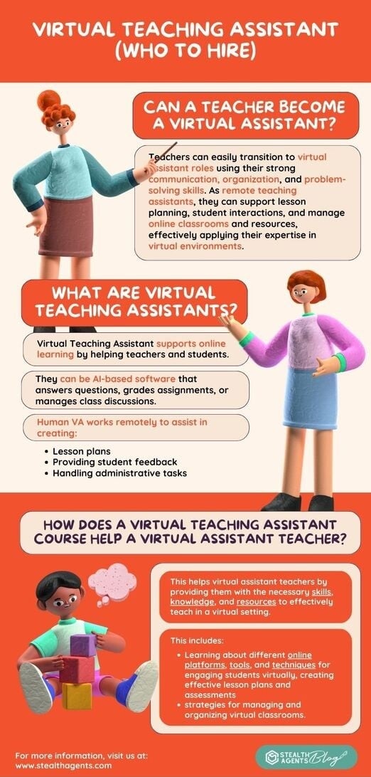 teaching assistant website 