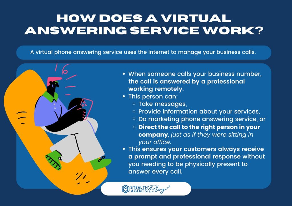 How Does a Virtual Answering Service Work?