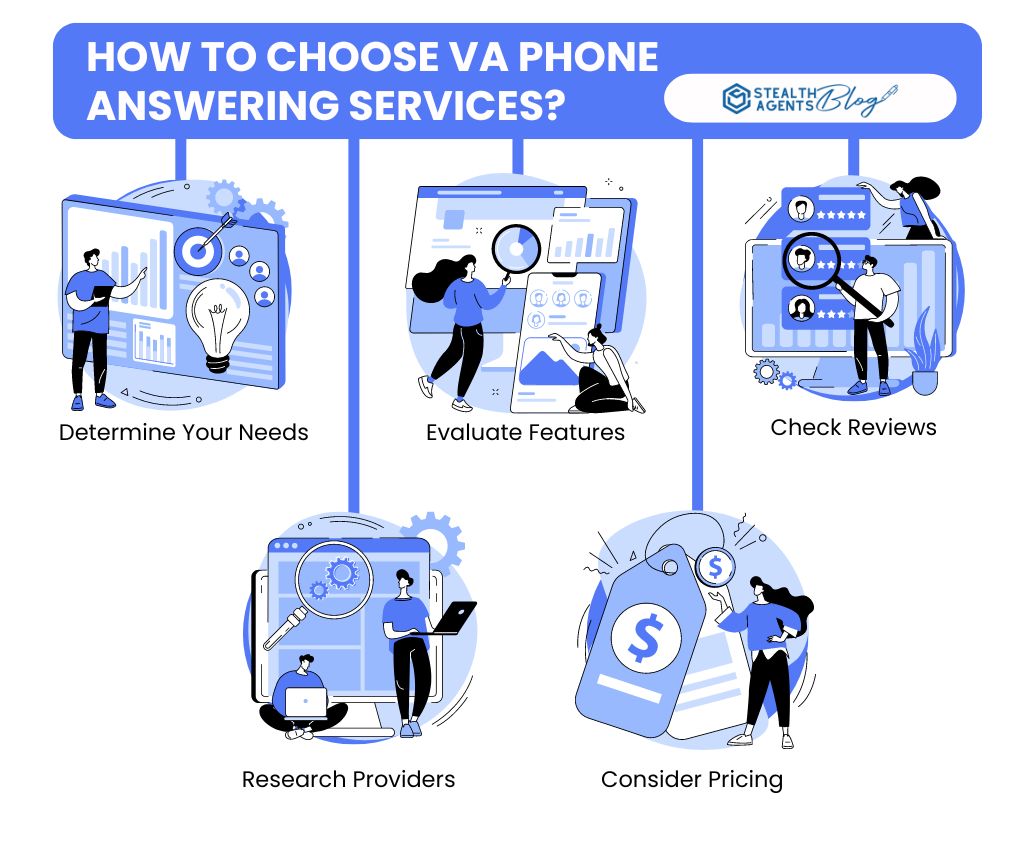 How to Choose VA Phone Answering Services?