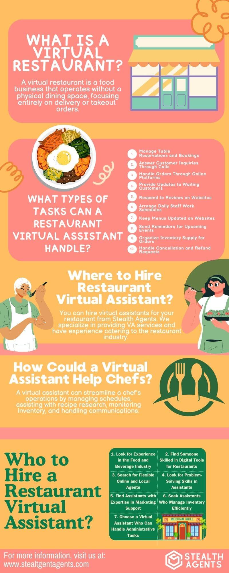 virtual assistant for restaurants