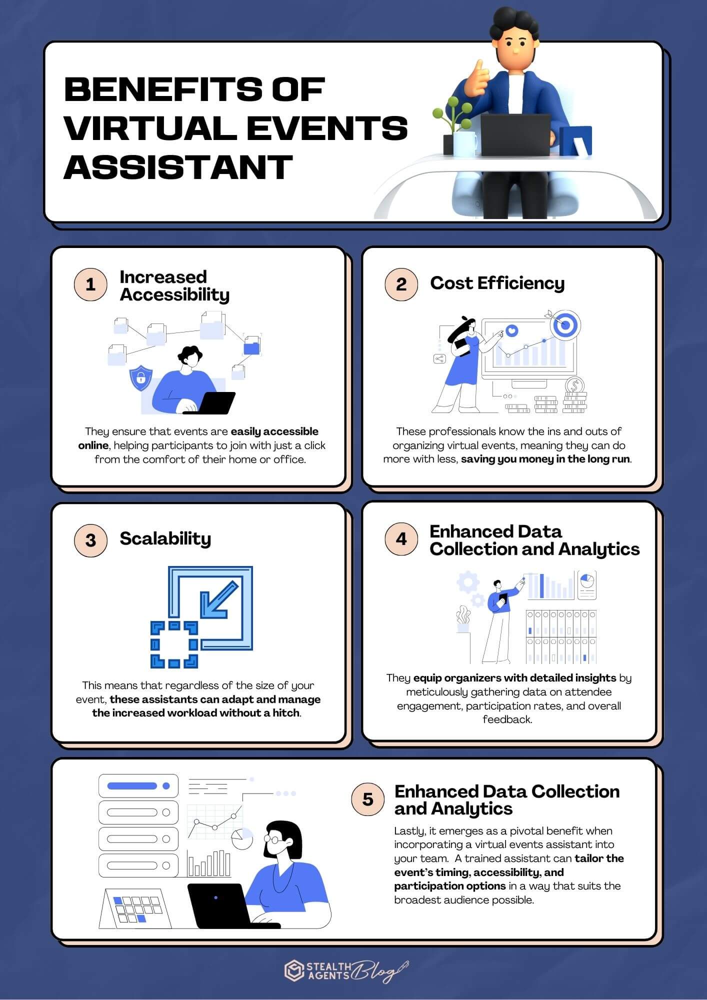 Benefits of Virtual Events Assistant