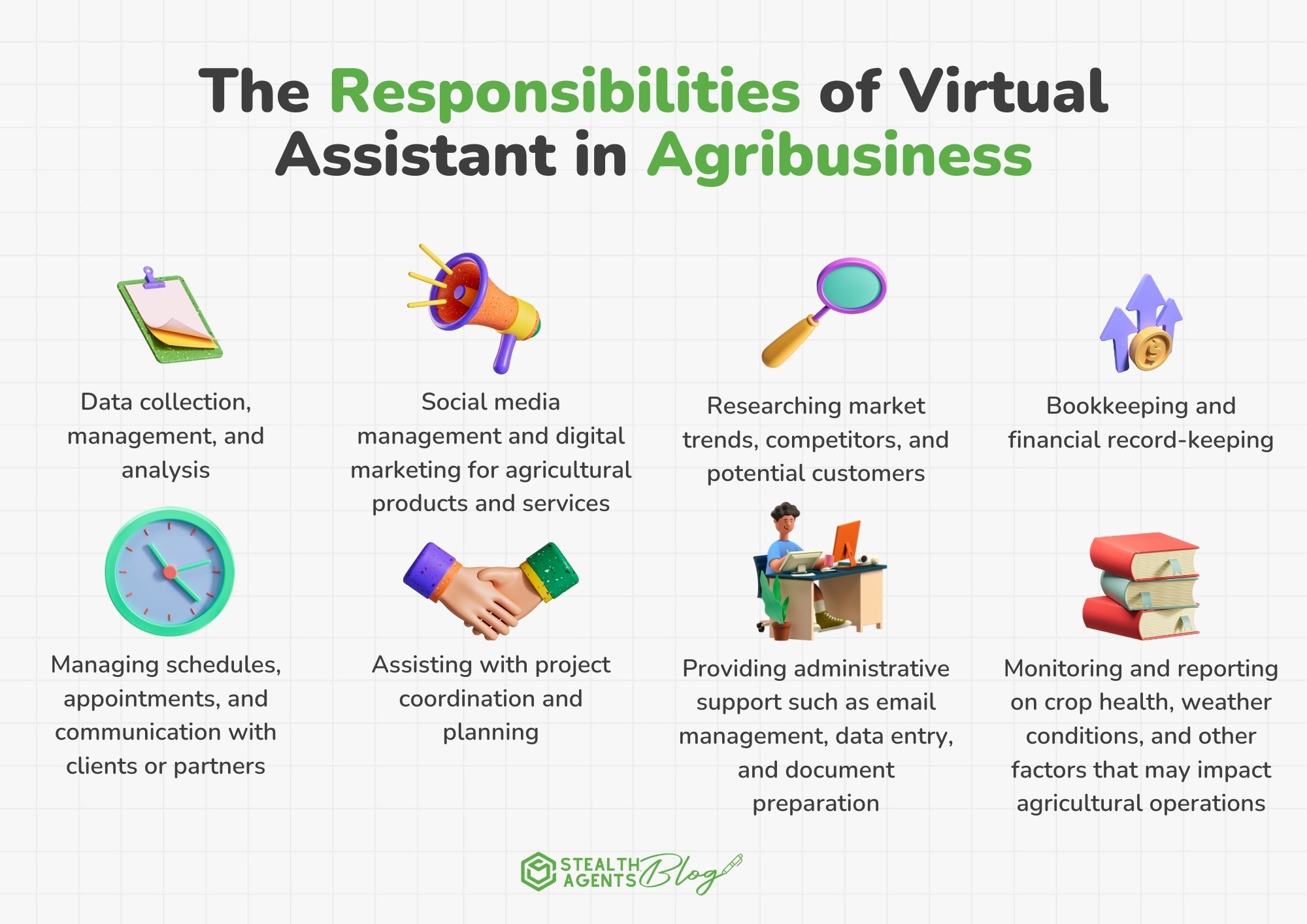 Remote Support for Agricultural Productivity
