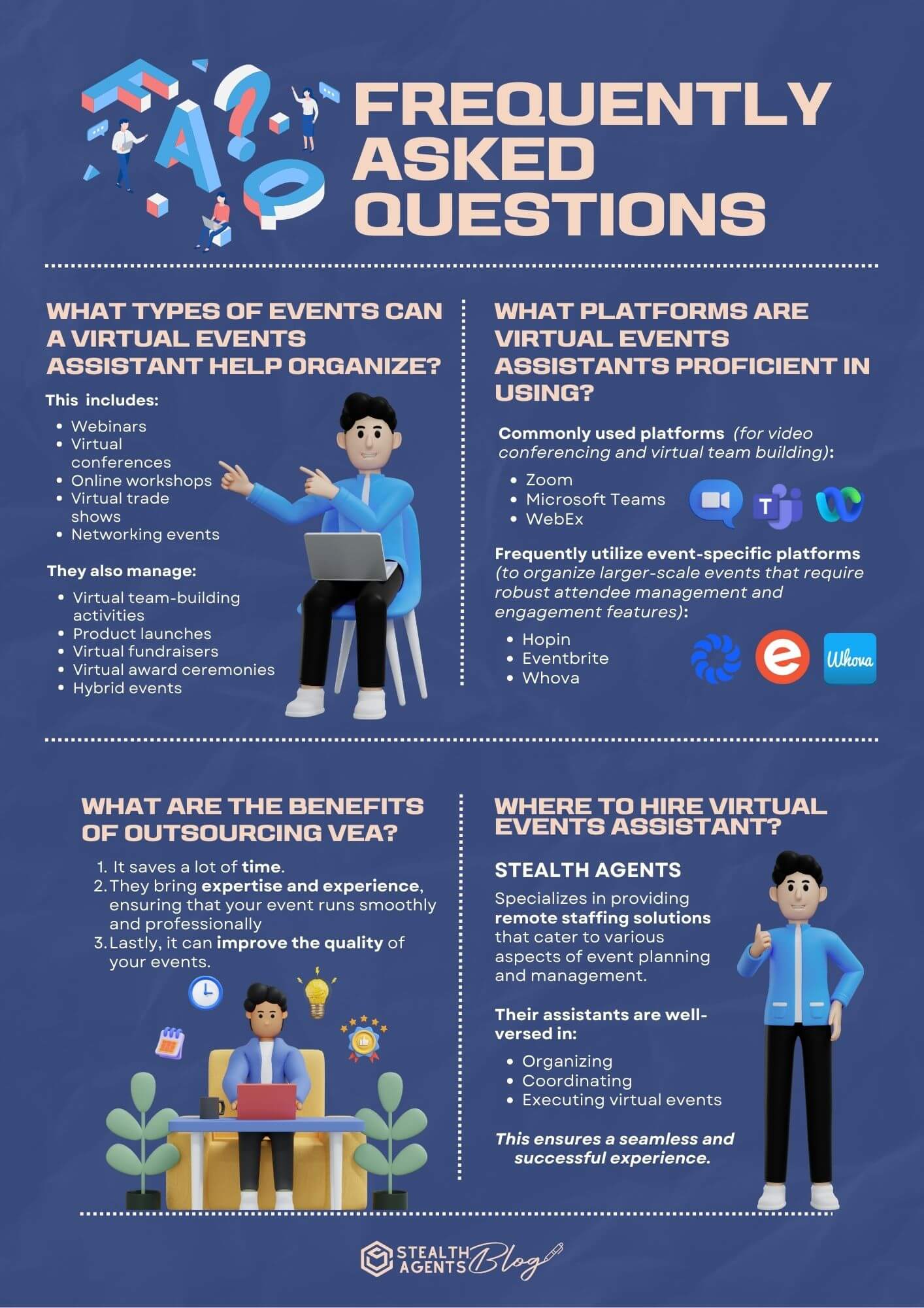 Virtual Events Assistant Frequently Asked Questions