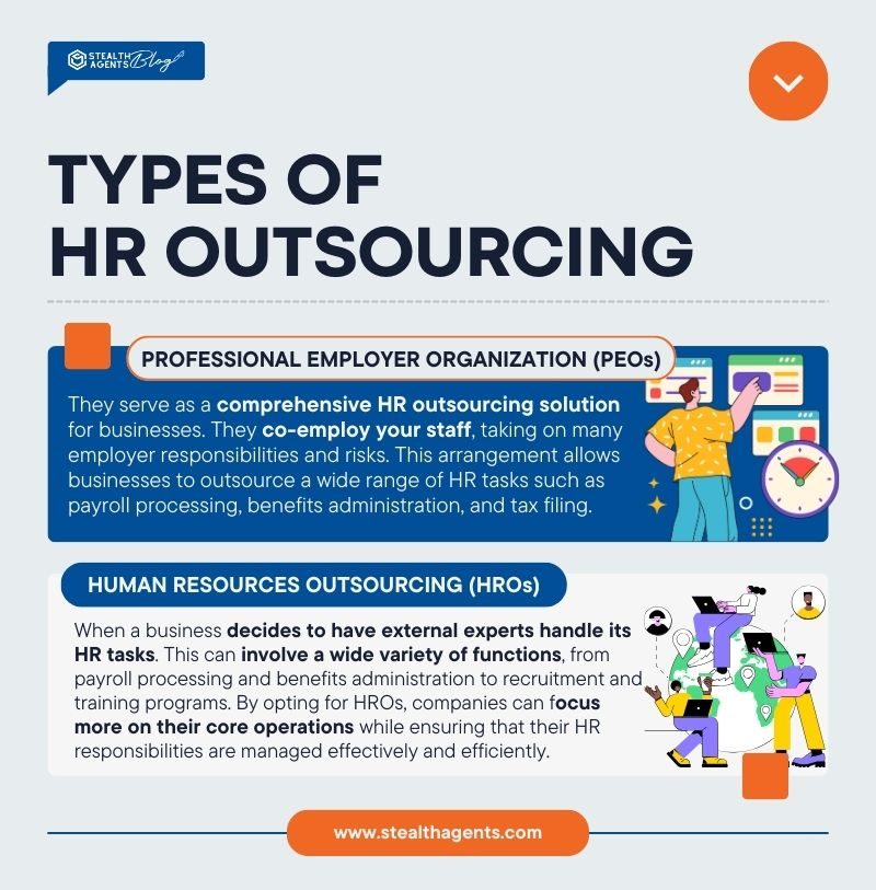 hr outsourcing companies