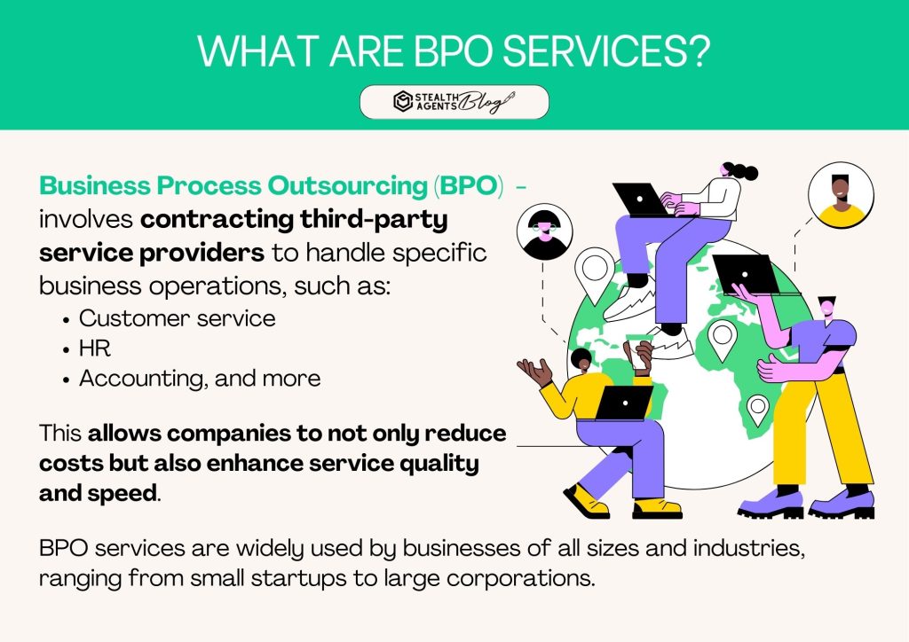 What Are BPO Services?