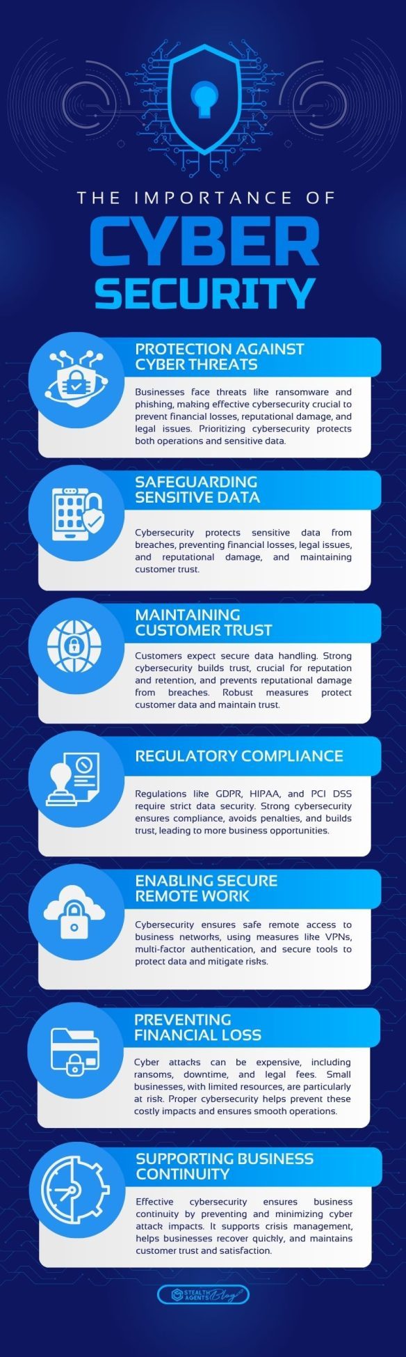 outsourcing cybersecurity