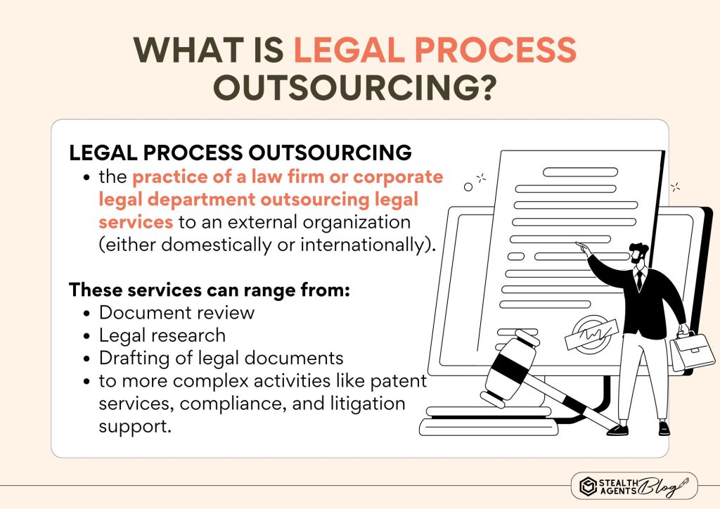 legal process outsourcing services